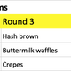 Image for article titled The Takeout's fantasy food draft: Best breakfast items
